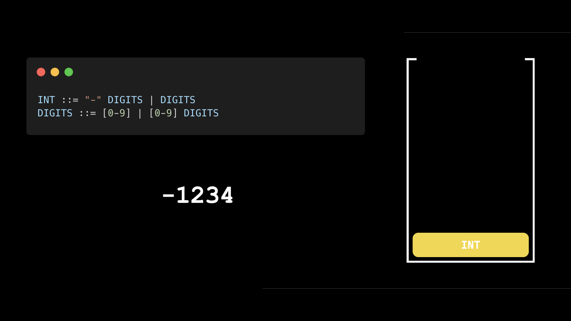 stack: [INT], string: -1234